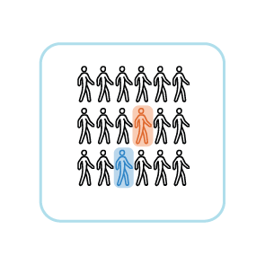 Ánalisis de IA iconos irisity 04